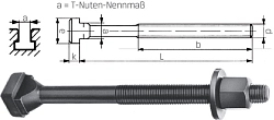 Šroub pro T-drážky s maticí a podložkou DIN 787